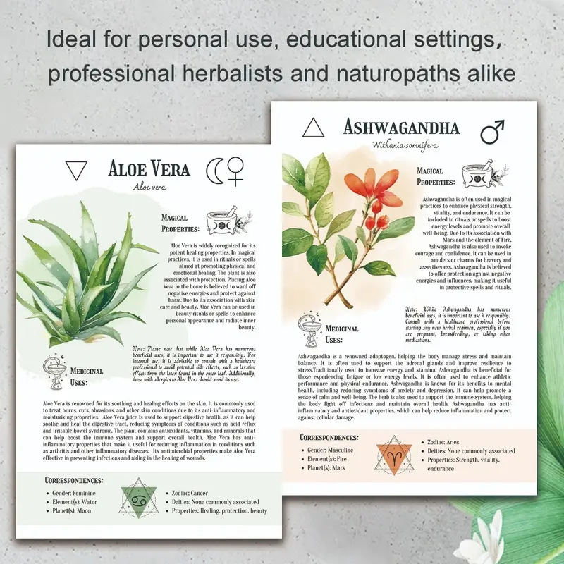 Natural Remedies Handbook with - Health & Wellness Fair 2025 review and price